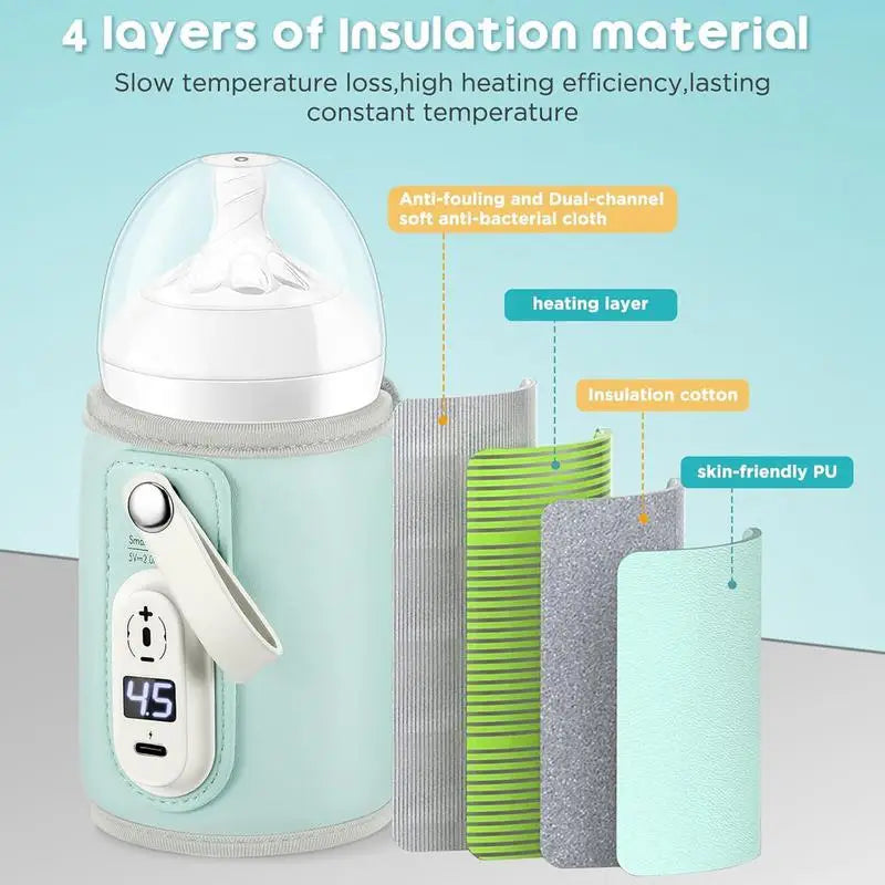 Baby Nursing Bottle Heater Safe Insulated Bag Outdoor Traveling