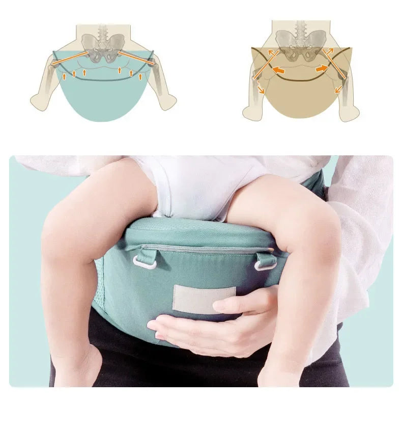 Ergonomic Baby Carrier Backpack With Hip Seat For Newborn Baby Kangaroo