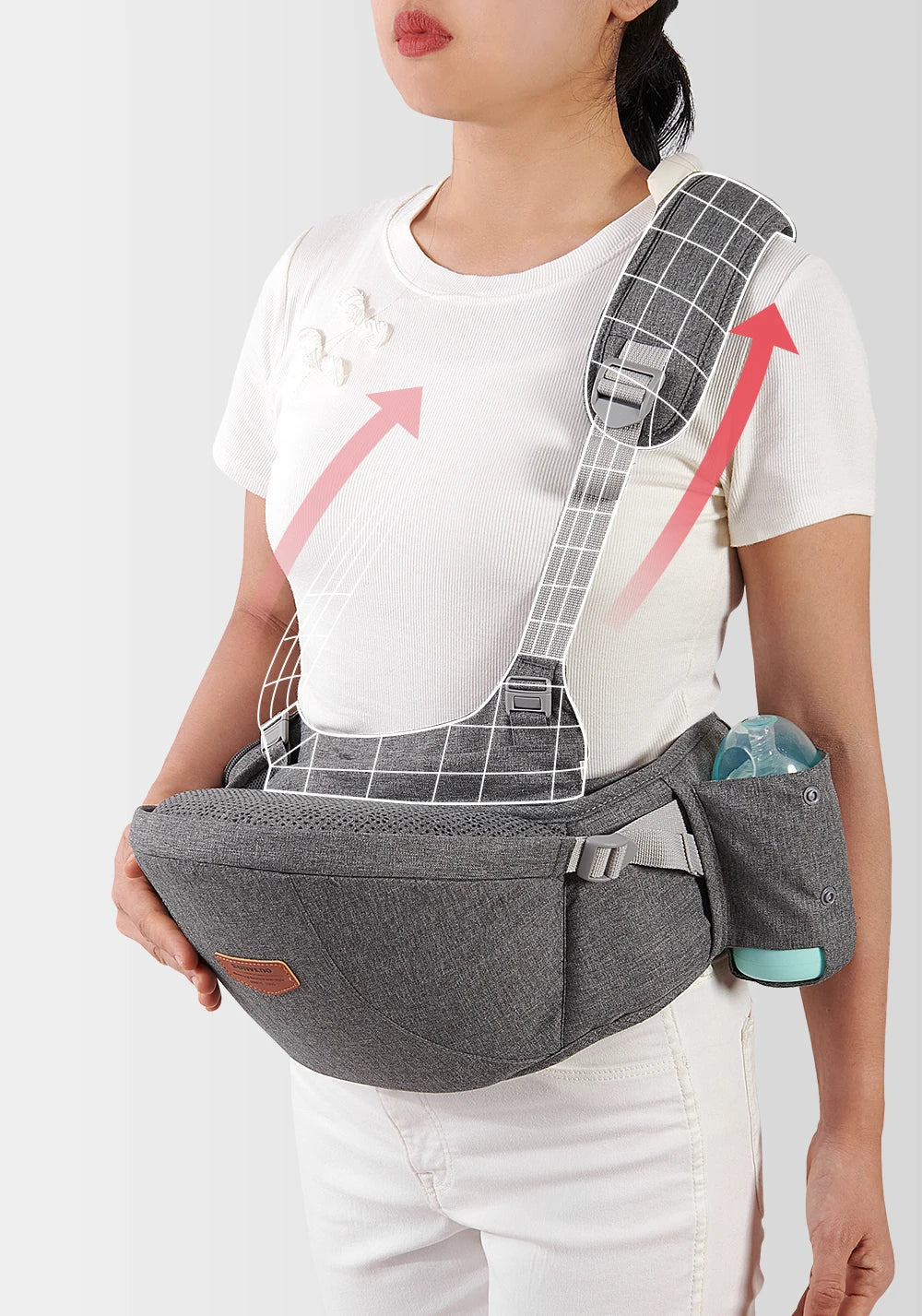 Sunveno New One Shoulder Baby Carrier Effortless Baby Carrier Accessories